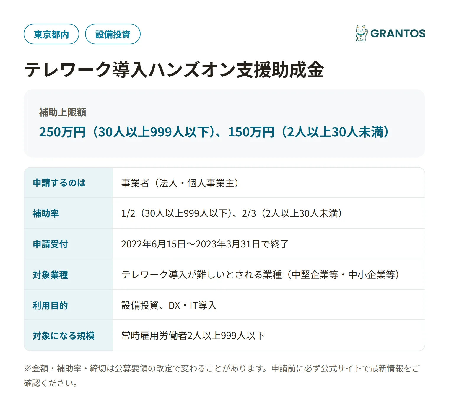 テレワーク導入ハンズオン支援助成金の対象・金額・締切の概要