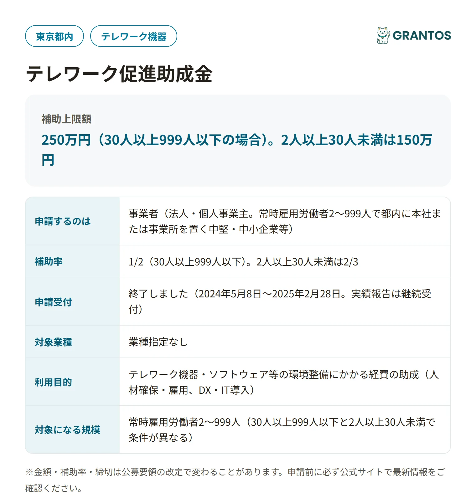 テレワーク促進助成金の対象・金額・締切の概要
