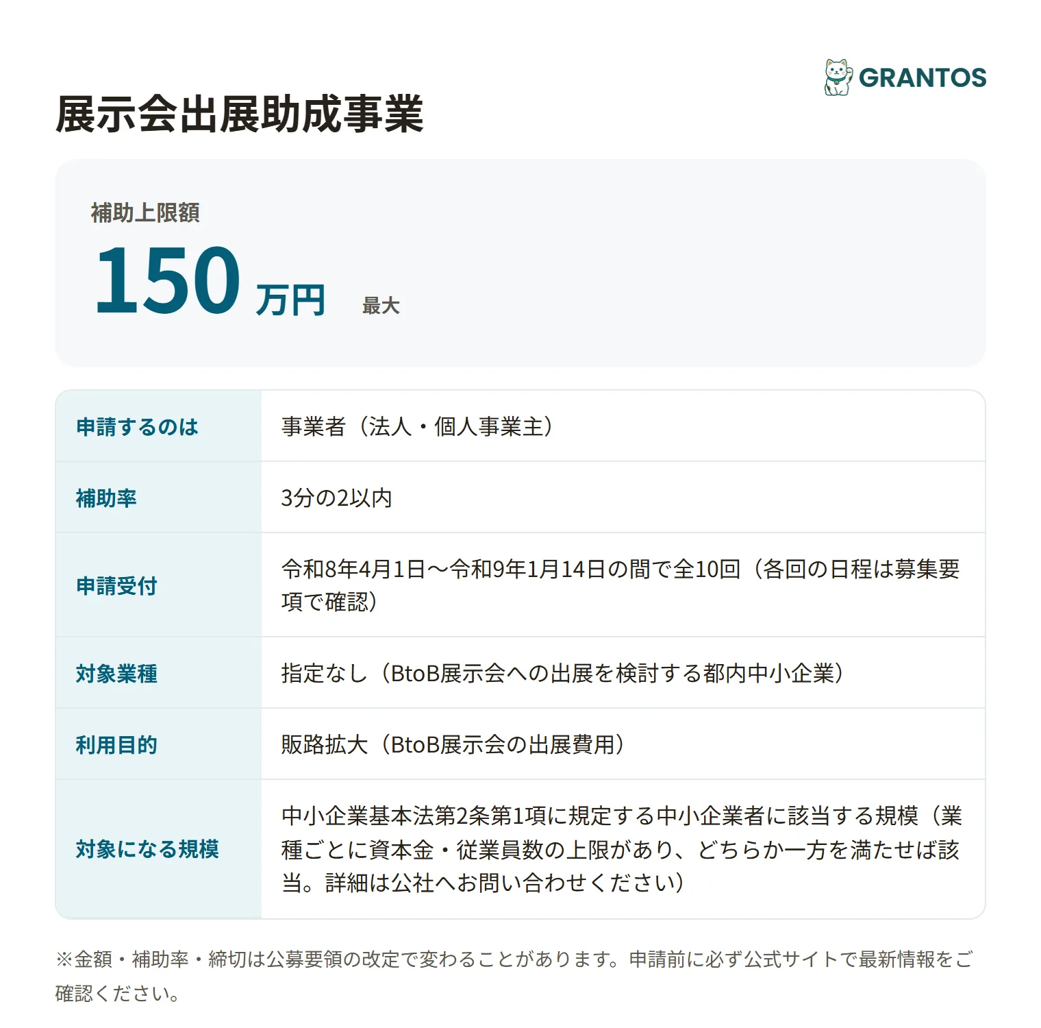 展示会出展助成事業の対象・金額・締切の概要