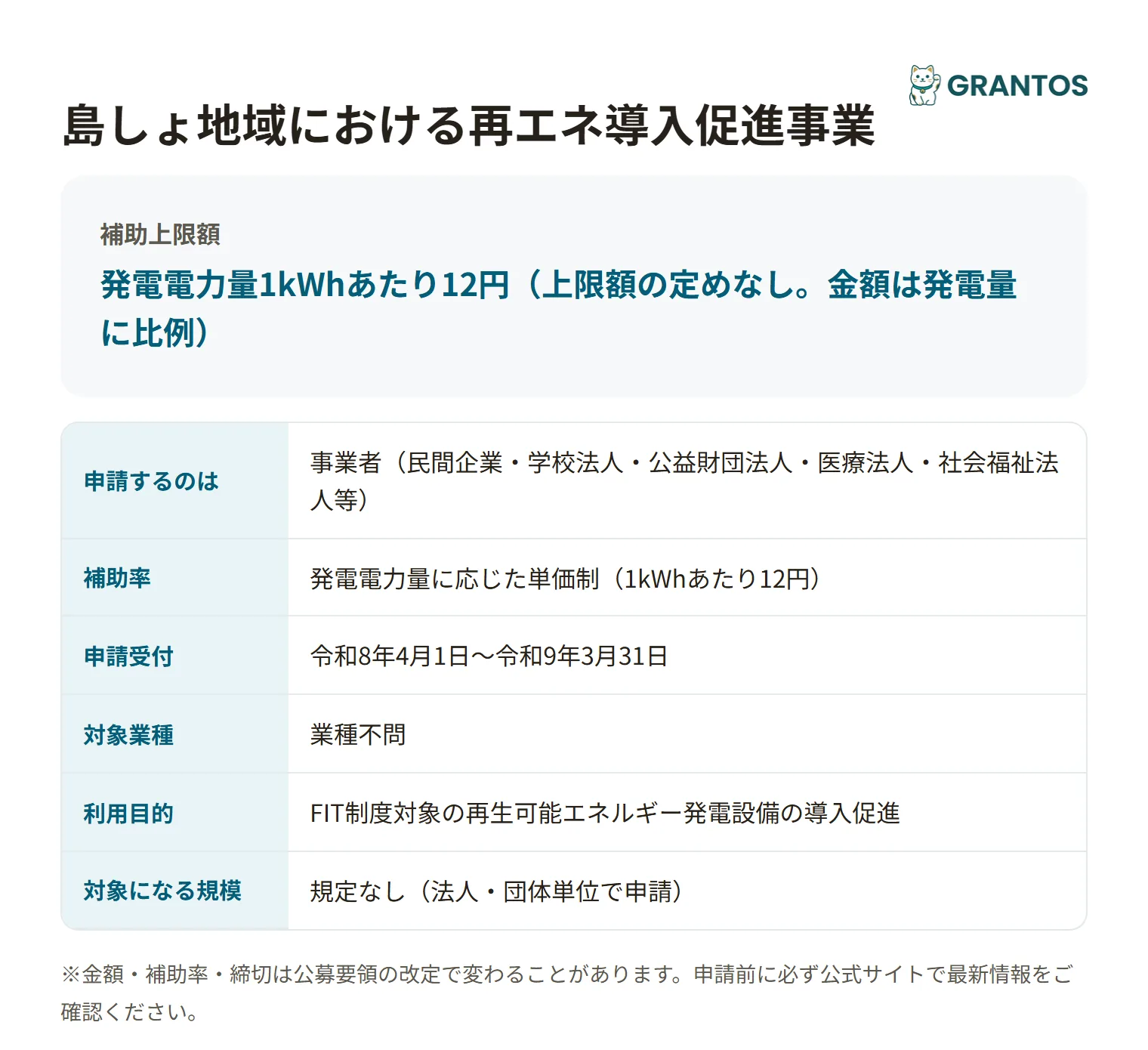 島しょ地域における再エネ導入促進事業の対象・金額・締切の概要