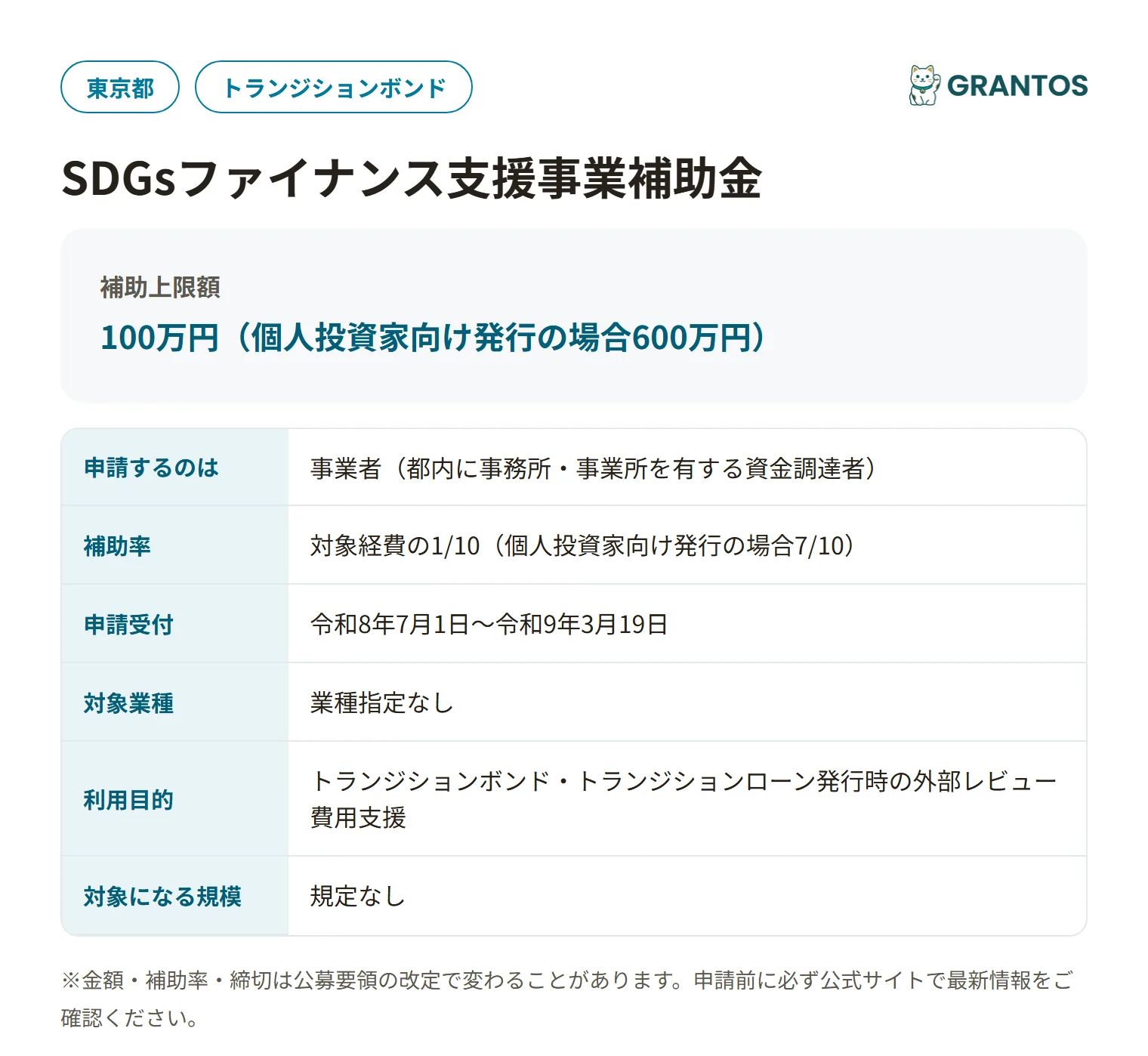 東京都SDGsファイナンス支援事業補助金(トランジションボンド/トランジションローン)の対象・金額・締切の概要