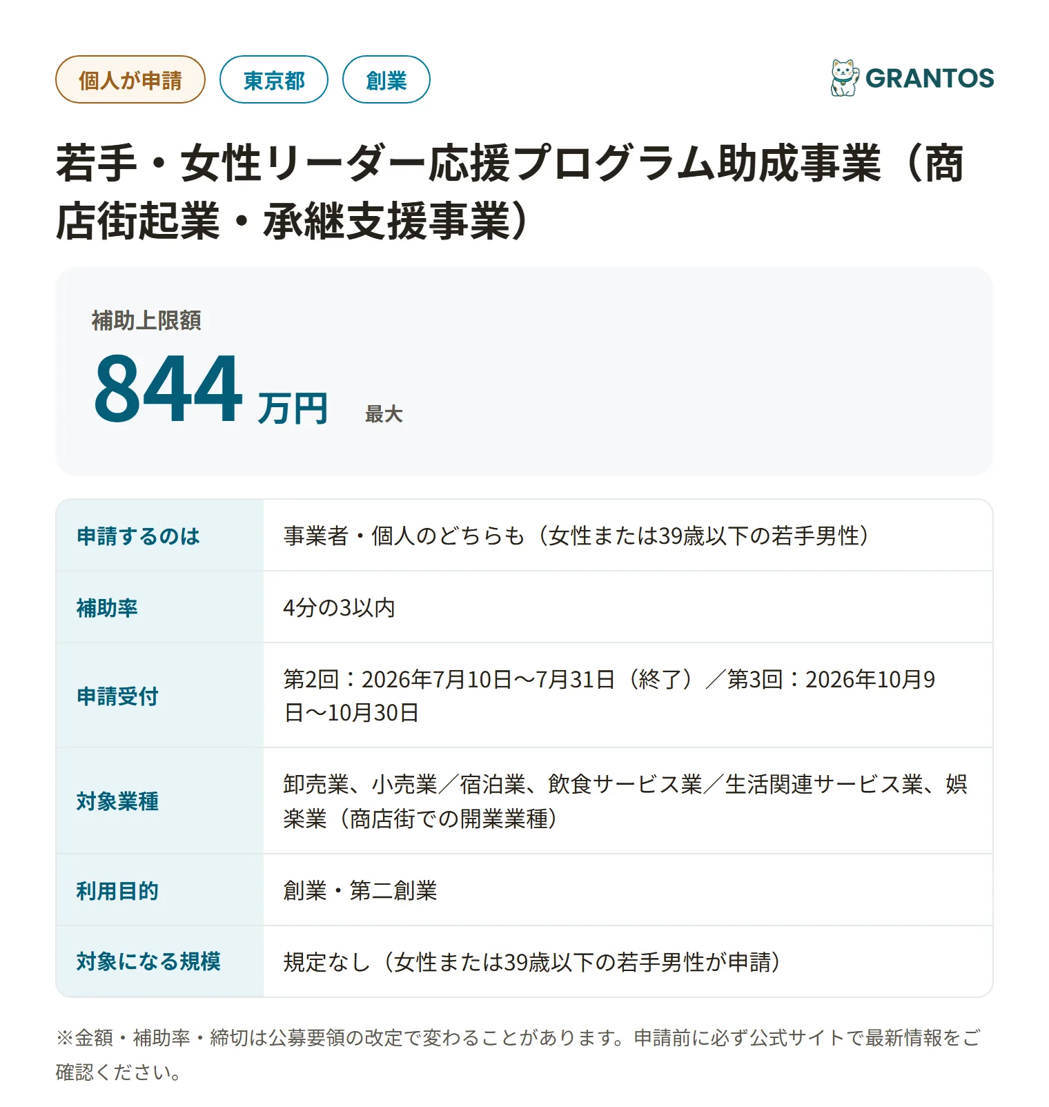 若手・女性リーダー応援プログラム助成事業の対象・金額・締切の概要