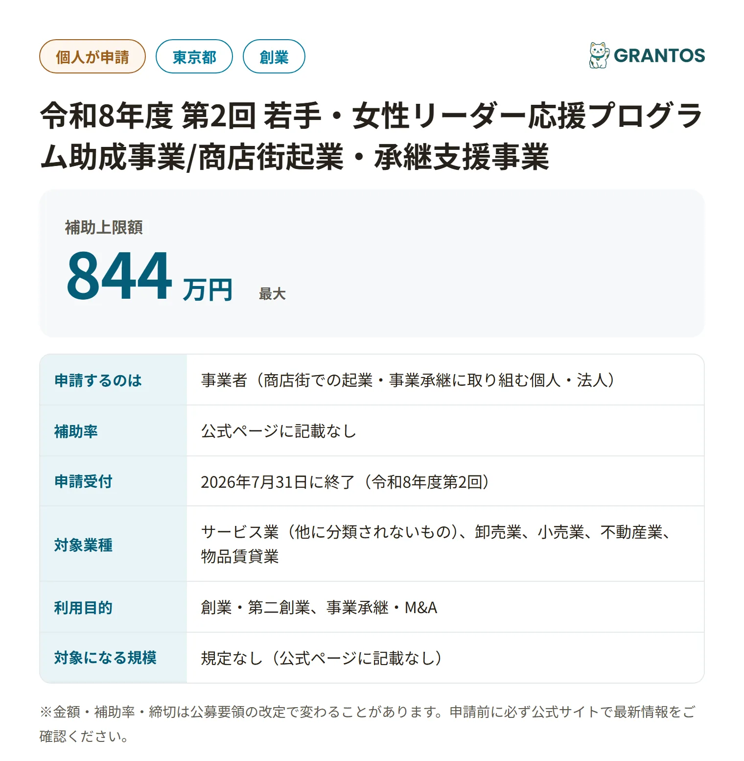 若手・女性リーダー応援プログラム助成事業/商店街起業・承継支援事業の対象・金額・締切の概要