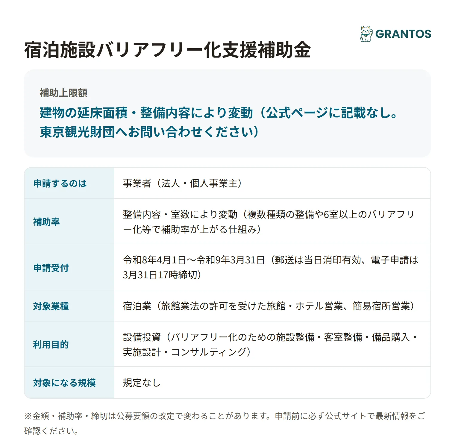 宿泊施設バリアフリー化支援補助金の対象・金額・締切の概要