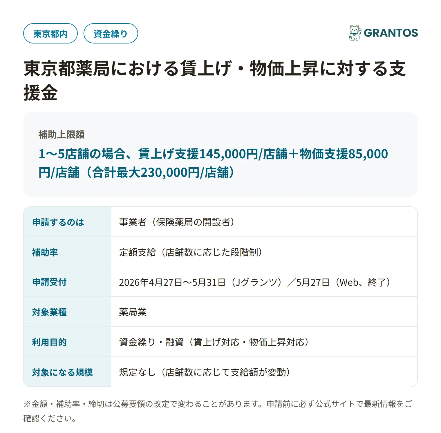 東京都薬局における賃上げ・物価上昇に対する支援金の対象・金額・締切の概要