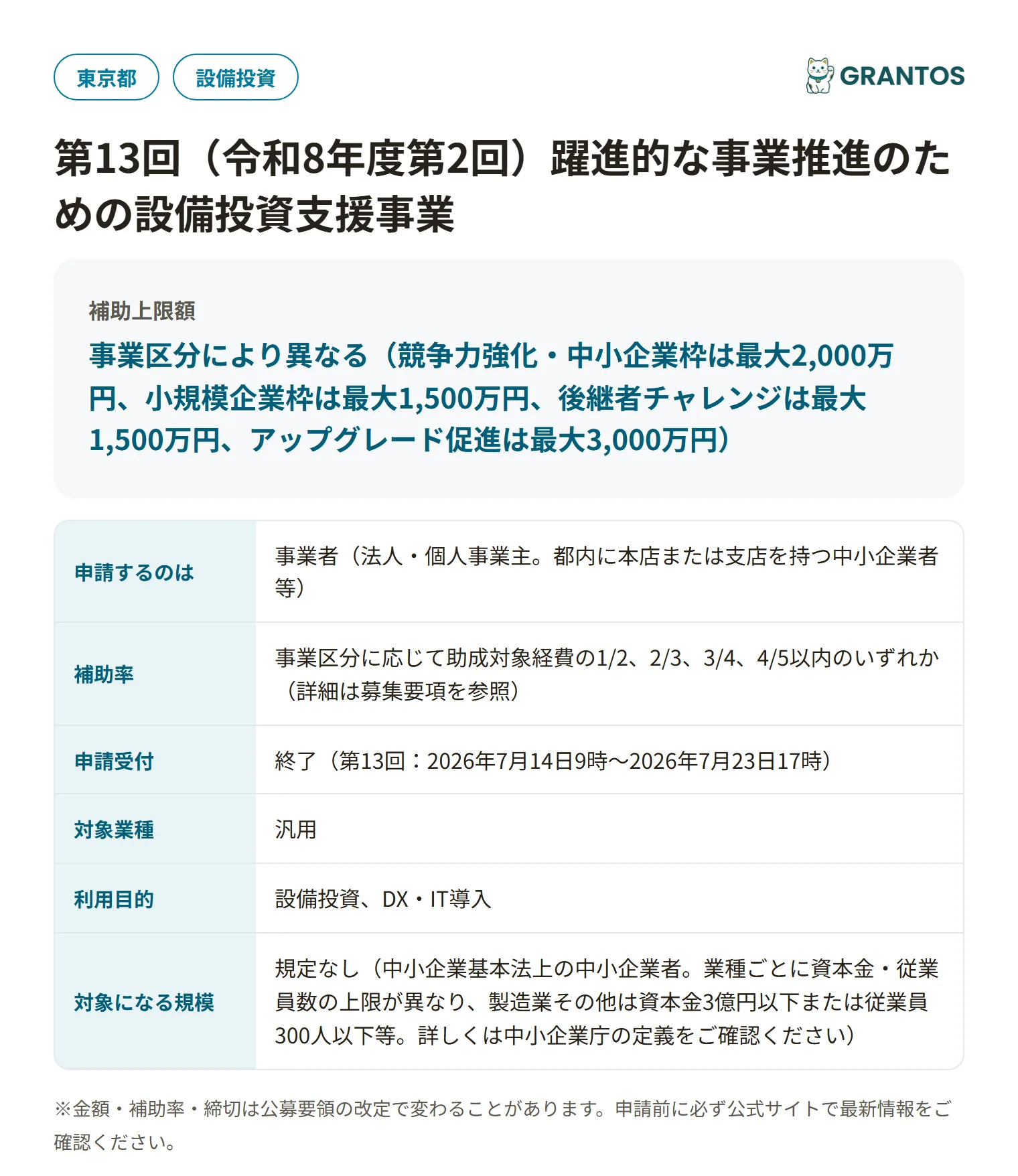 躍進的な事業推進のための設備投資支援事業第13回の対象・金額・締切の概要