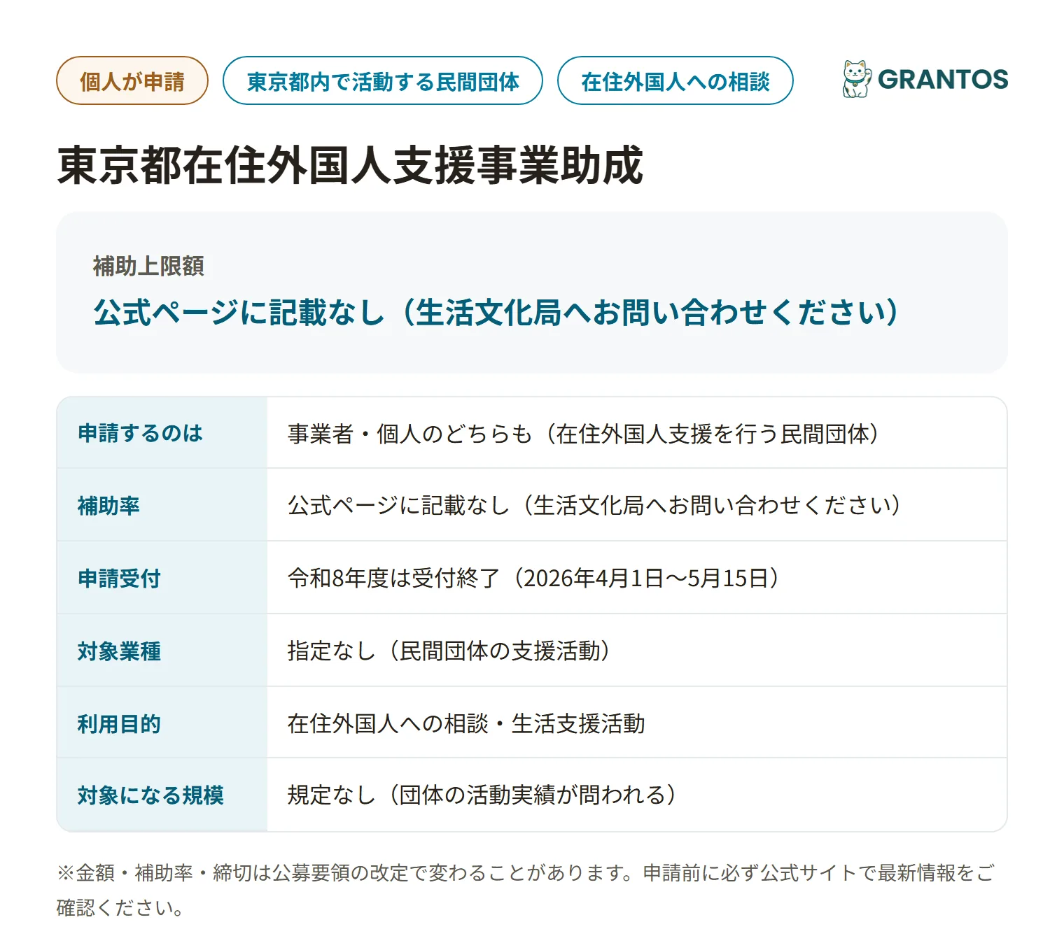 東京都在住外国人支援事業助成の対象・金額・締切の概要