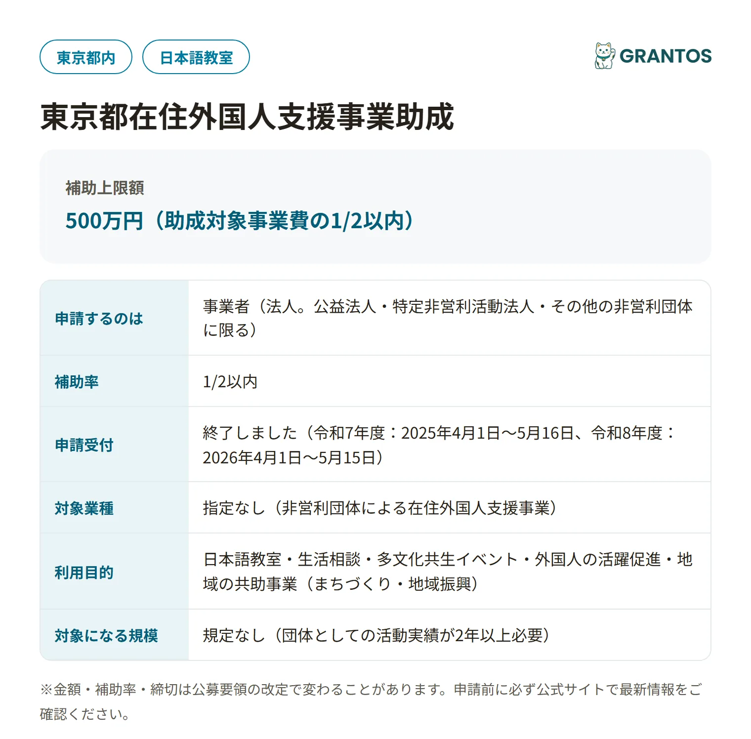 東京都在住外国人支援事業助成の対象・金額・締切の概要