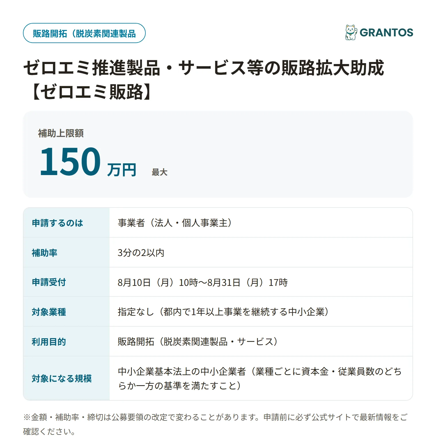 ゼロエミ推進製品・サービス等の販路拡大助成の対象・金額・締切の概要