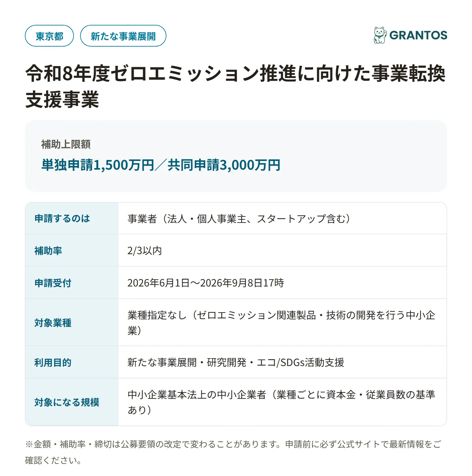 ゼロエミッション推進に向けた事業転換支援事業(製品開発助成)の対象・金額・締切の概要