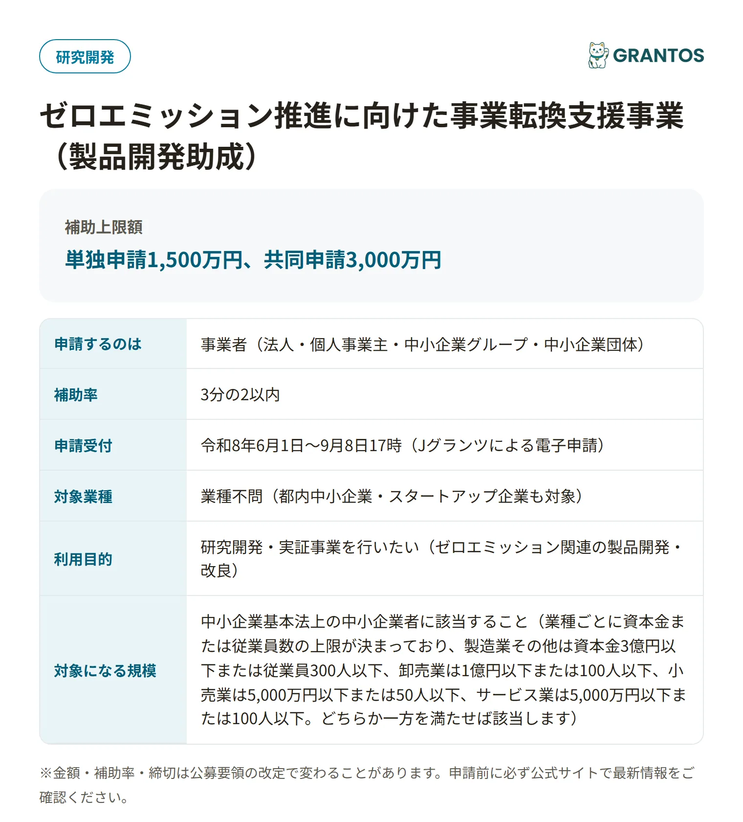 ゼロエミッション推進に向けた事業転換支援事業（製品開発助成）の対象・金額・締切の概要