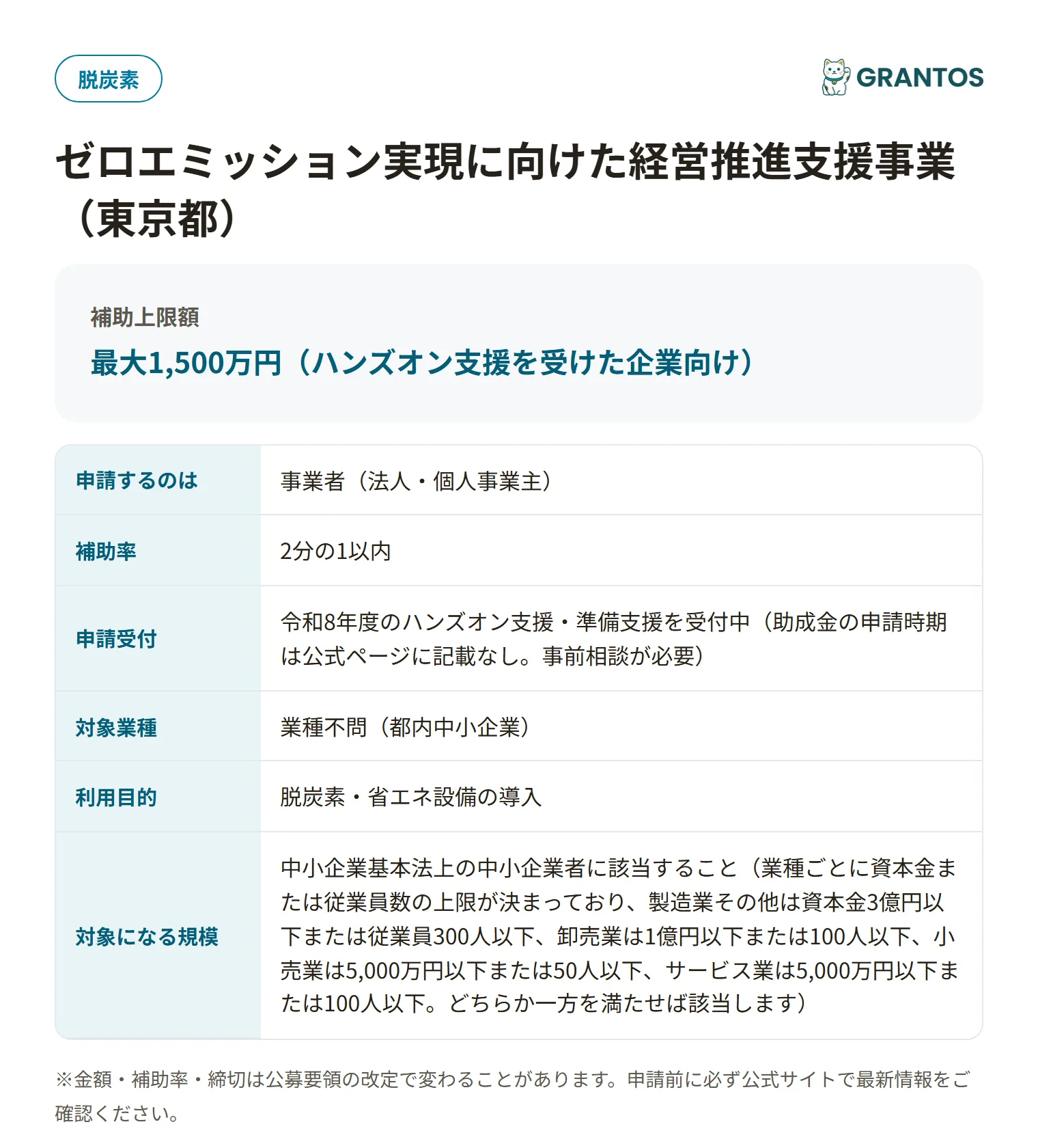 ゼロエミッション実現に向けた経営推進支援事業の対象・金額・締切の概要