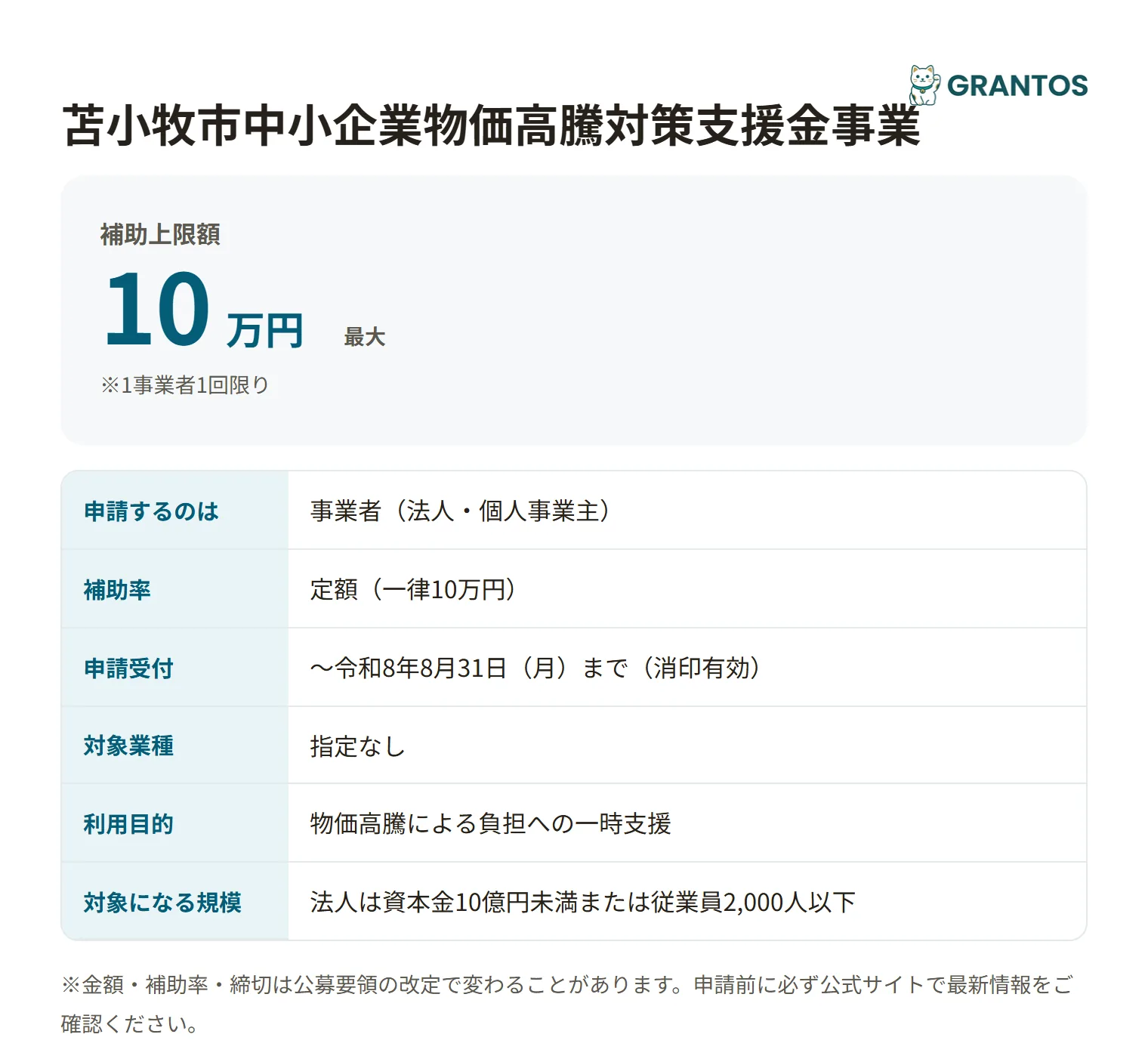 苫小牧市中小企業物価高騰対策支援金の対象・金額・締切の概要