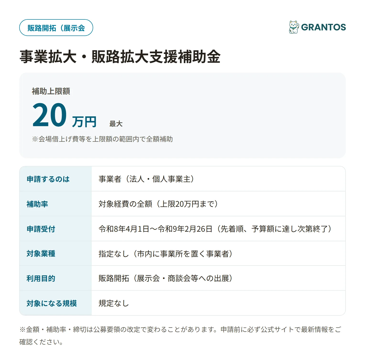 事業拡大・販路拡大支援補助金の対象・金額・締切の概要