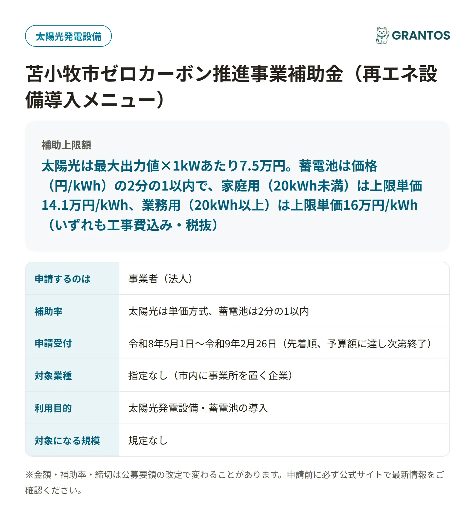 苫小牧市ゼロカーボン推進補助金（再エネ設備導入）の対象・金額・締切の概要