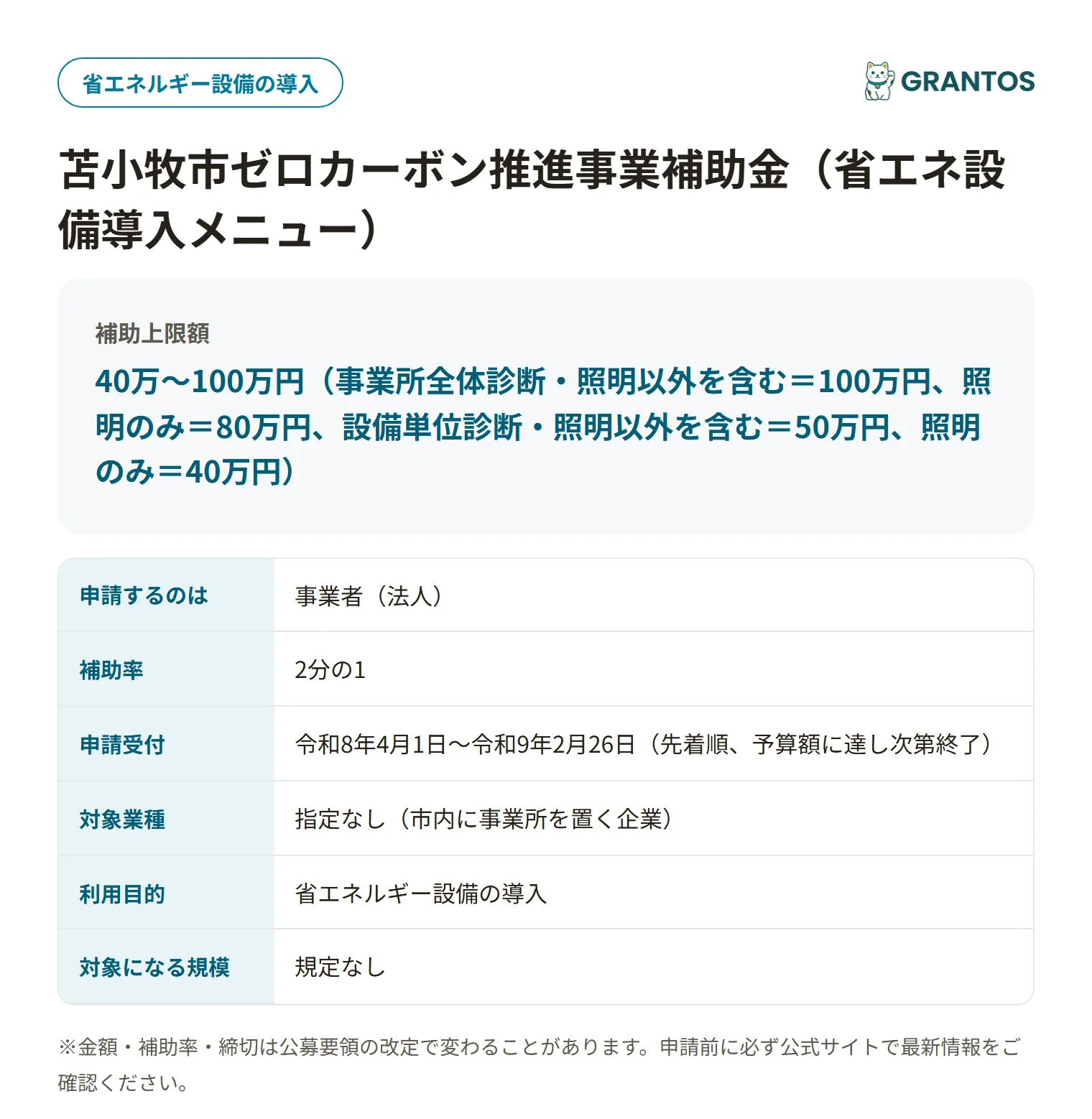 苫小牧市ゼロカーボン推進補助金（省エネ設備導入）の対象・金額・締切の概要