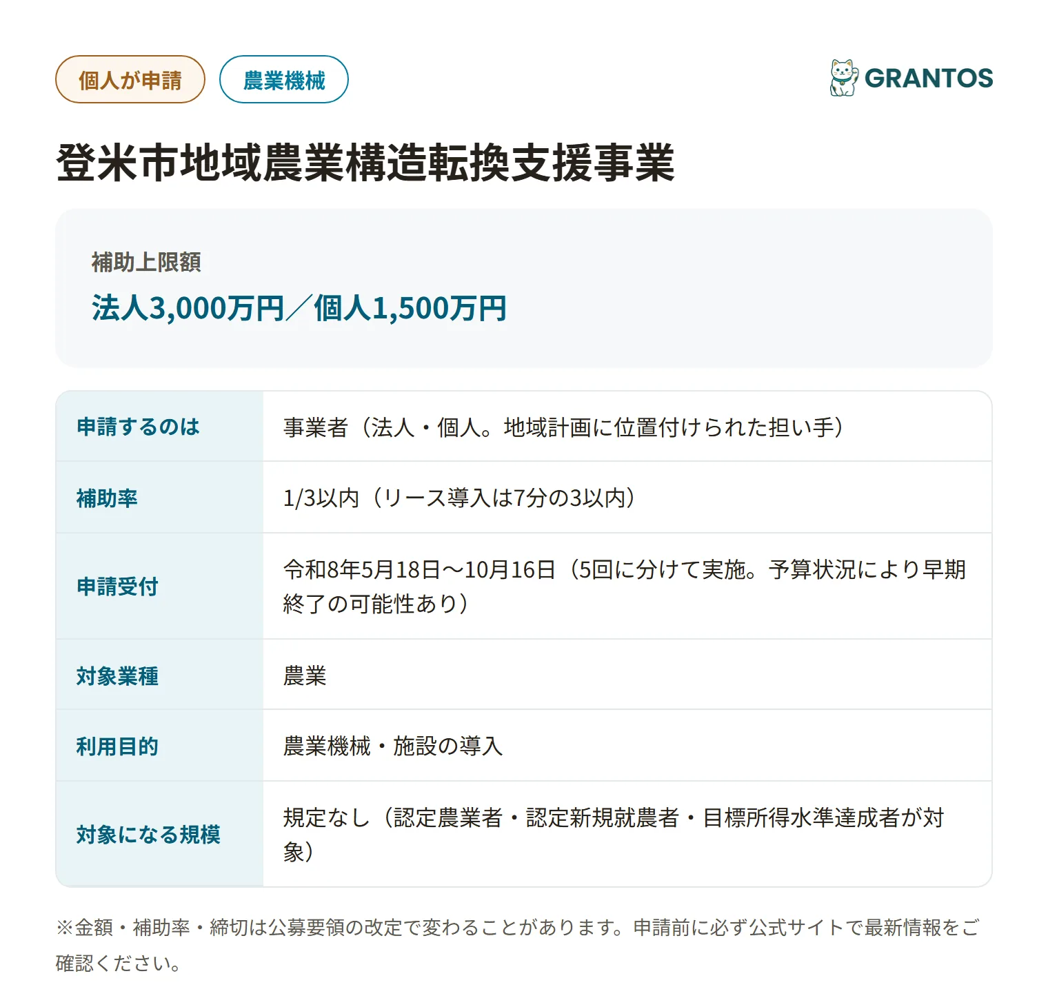 登米市地域農業構造転換支援事業の対象・金額・締切の概要