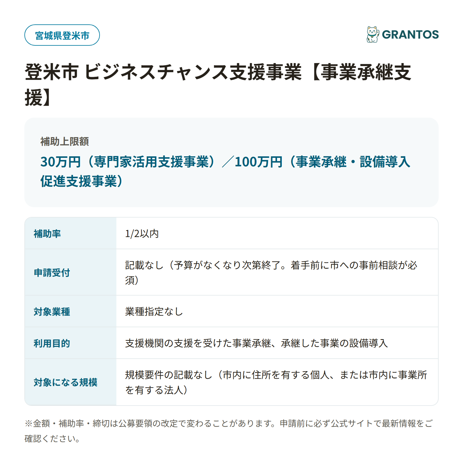 登米市 ビジネスチャンス支援事業（事業承継支援）の対象・金額・締切の概要