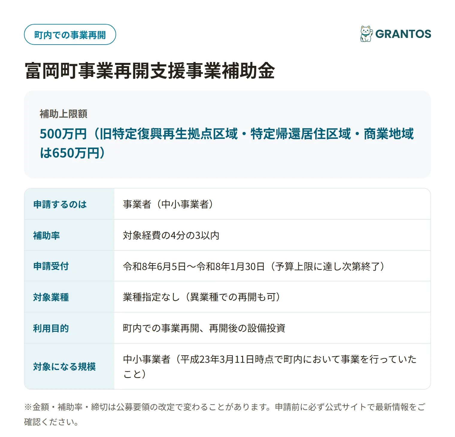 富岡町事業再開支援事業補助金の対象・金額・締切の概要