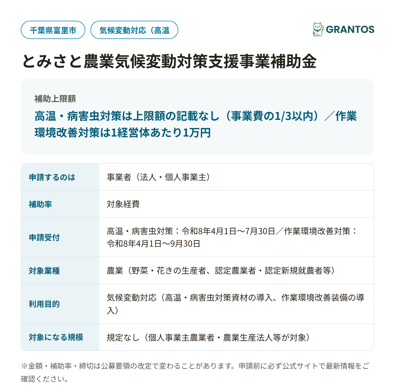 富里市とみさと農業気候変動対策支援事業補助金の対象・金額・締切の概要