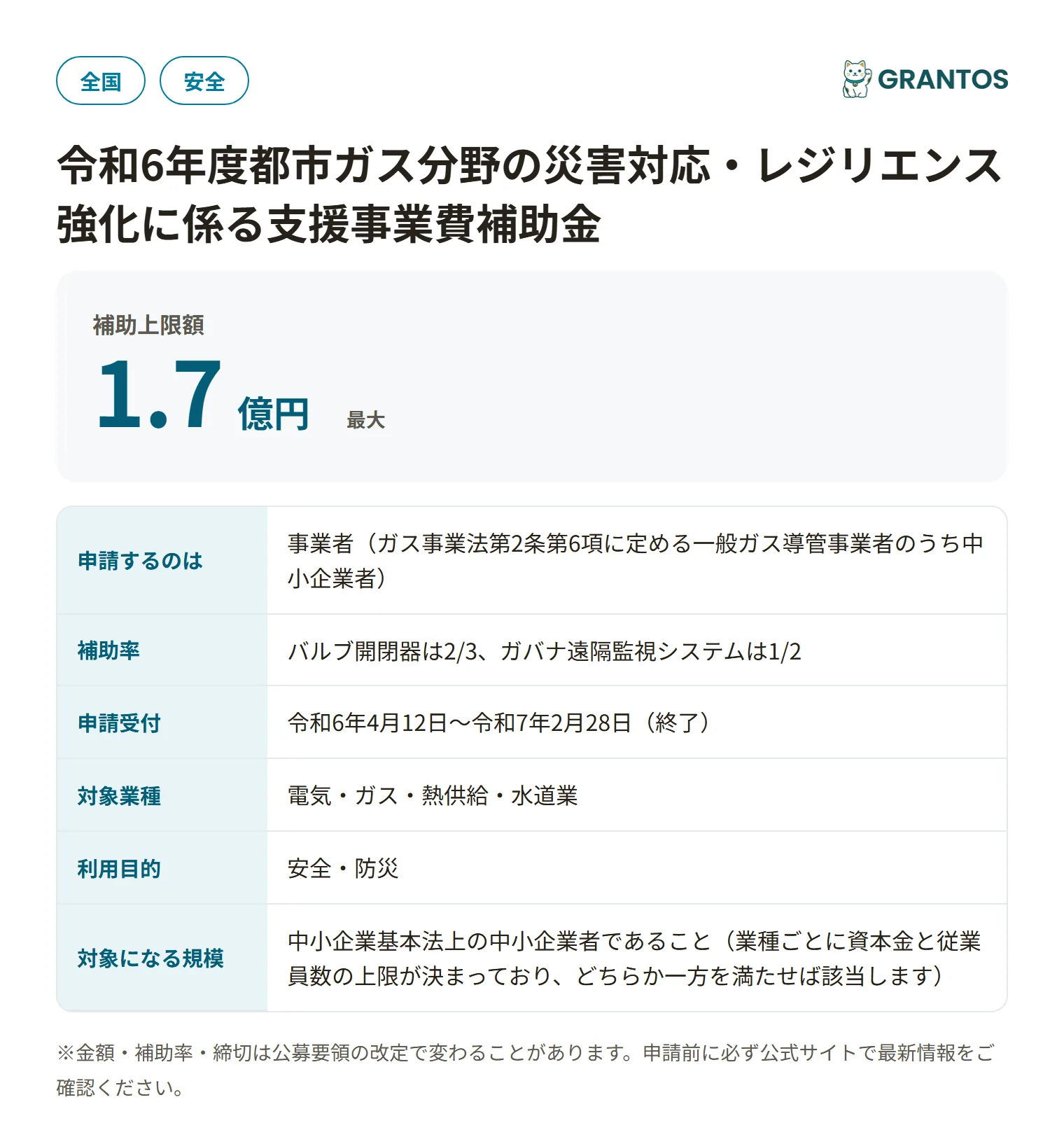 都市ガス分野の災害対応・レジリエンス強化に係る支援事業費補助金の対象・金額・締切の概要