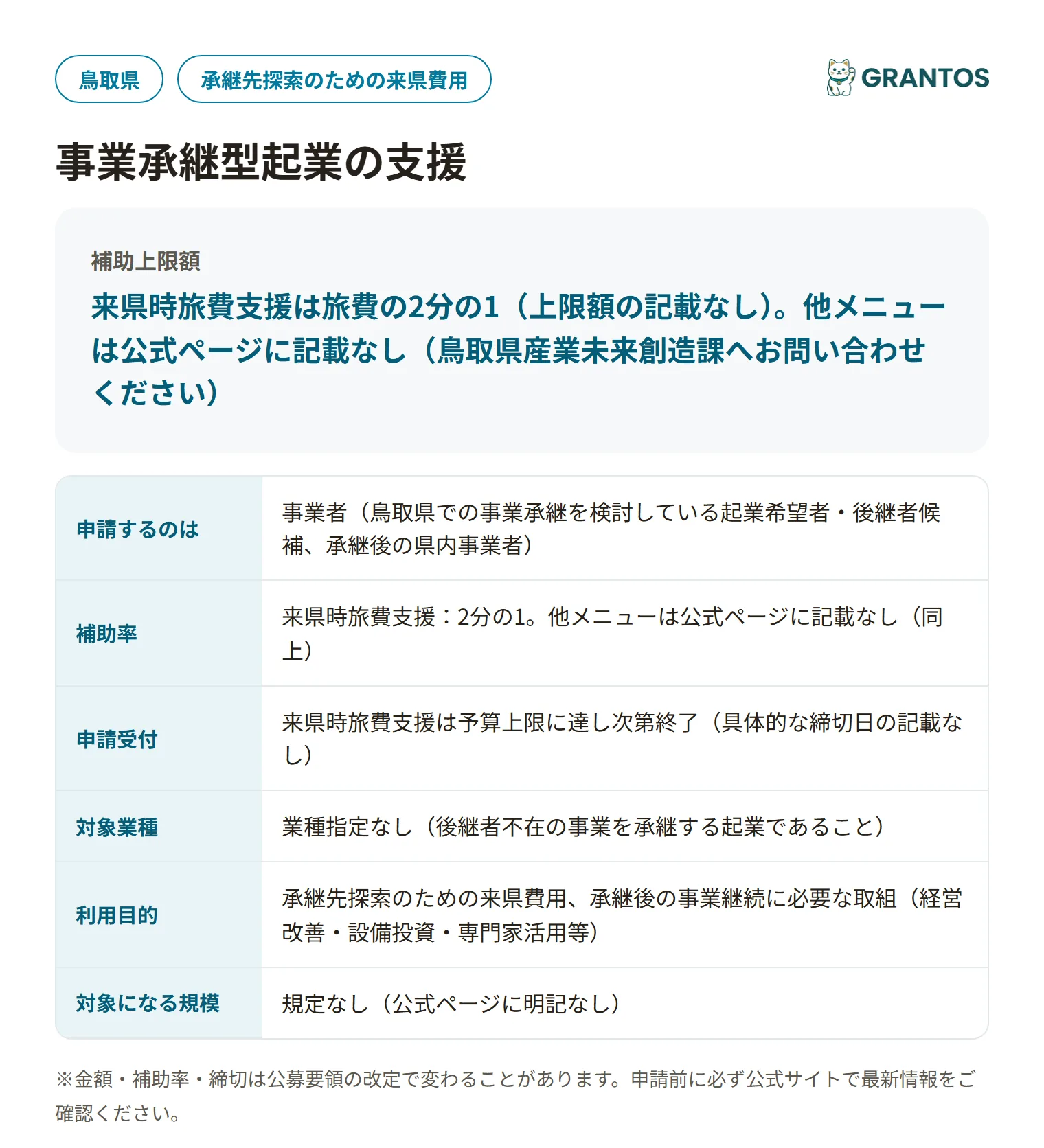 鳥取県「事業承継型」起業支援の対象・メニューの概要