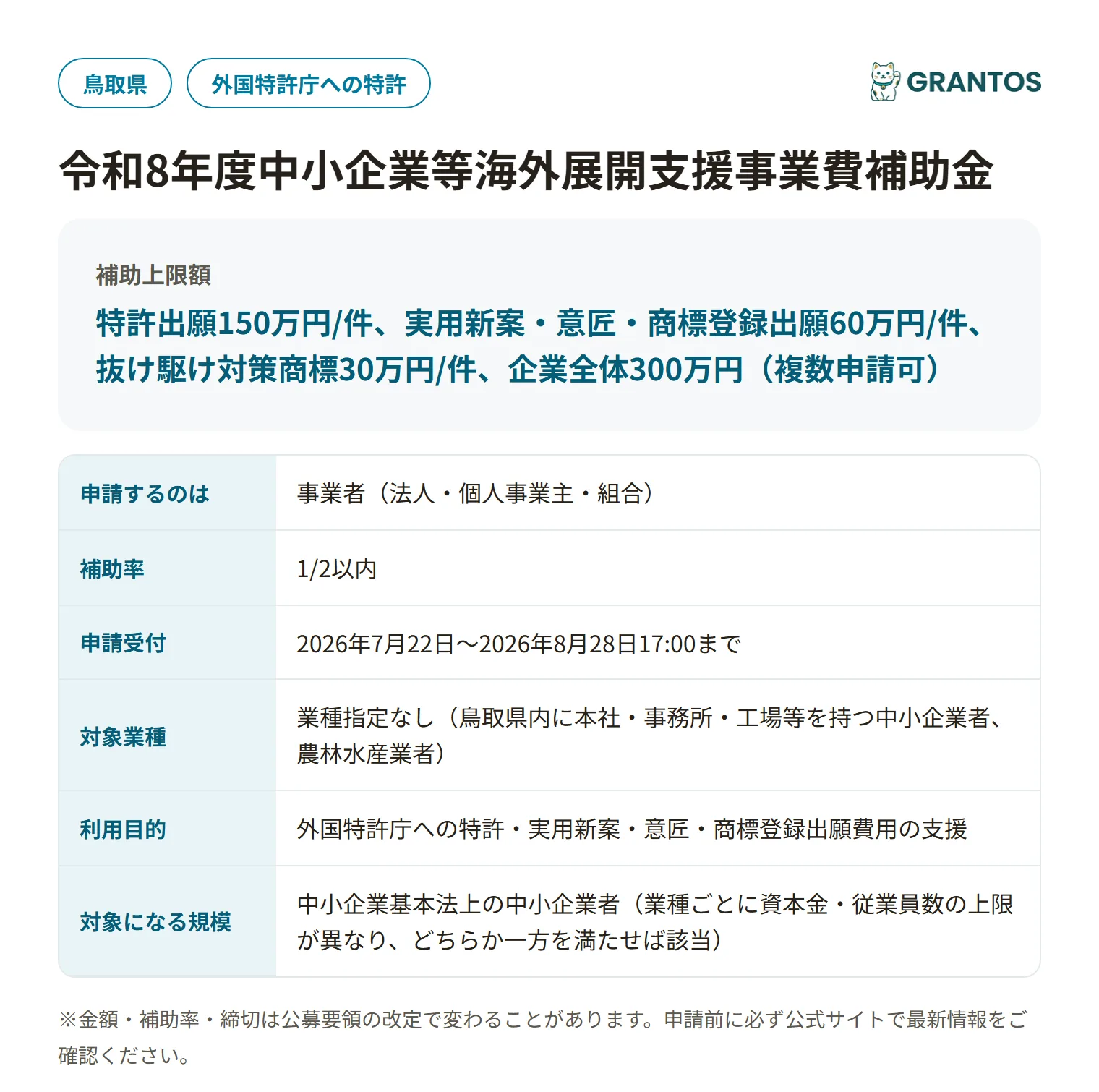海外出願支援事業補助金の対象・金額・締切の概要