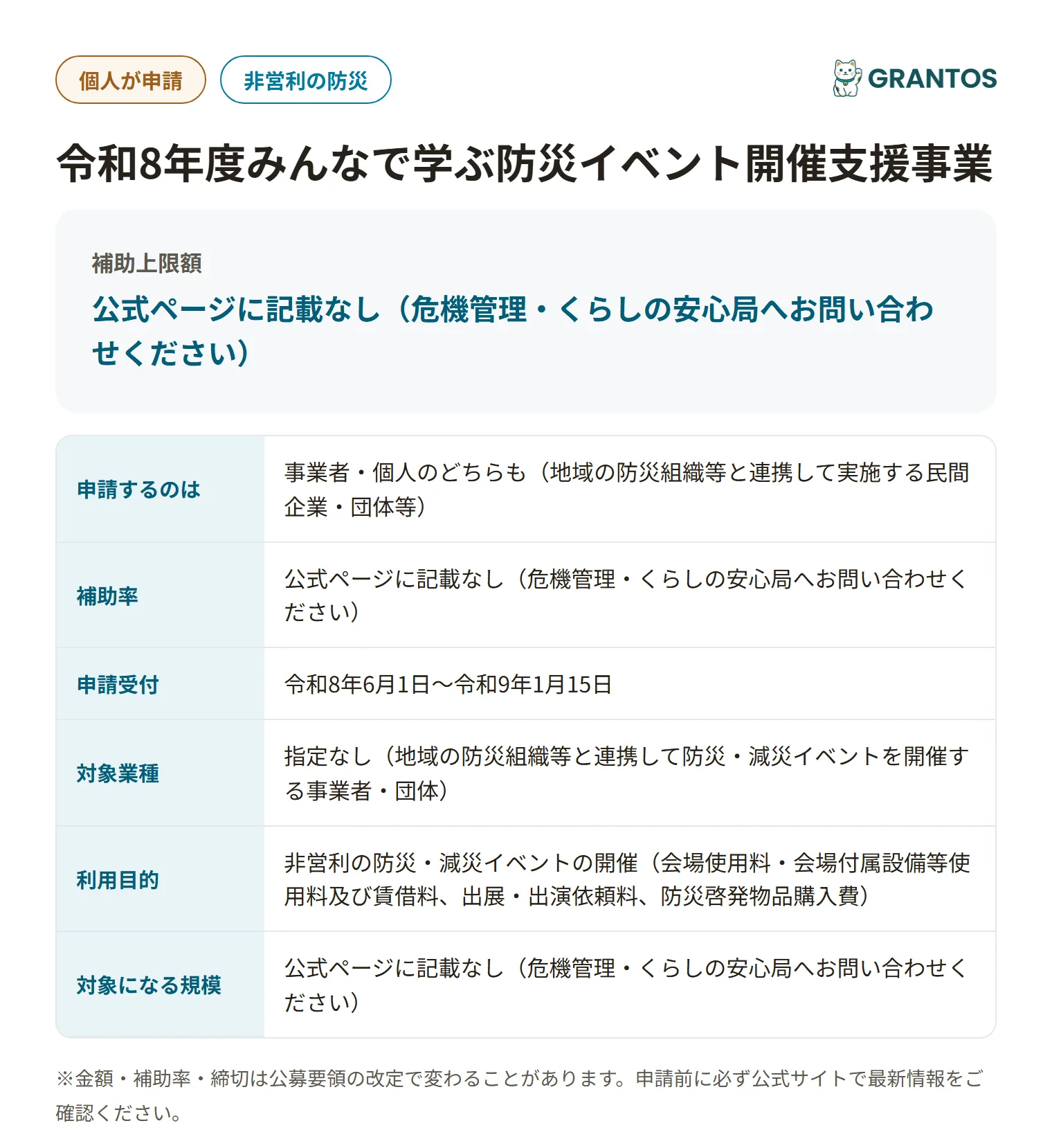 みんなで学ぶ防災イベント開催支援事業の対象・金額・締切の概要