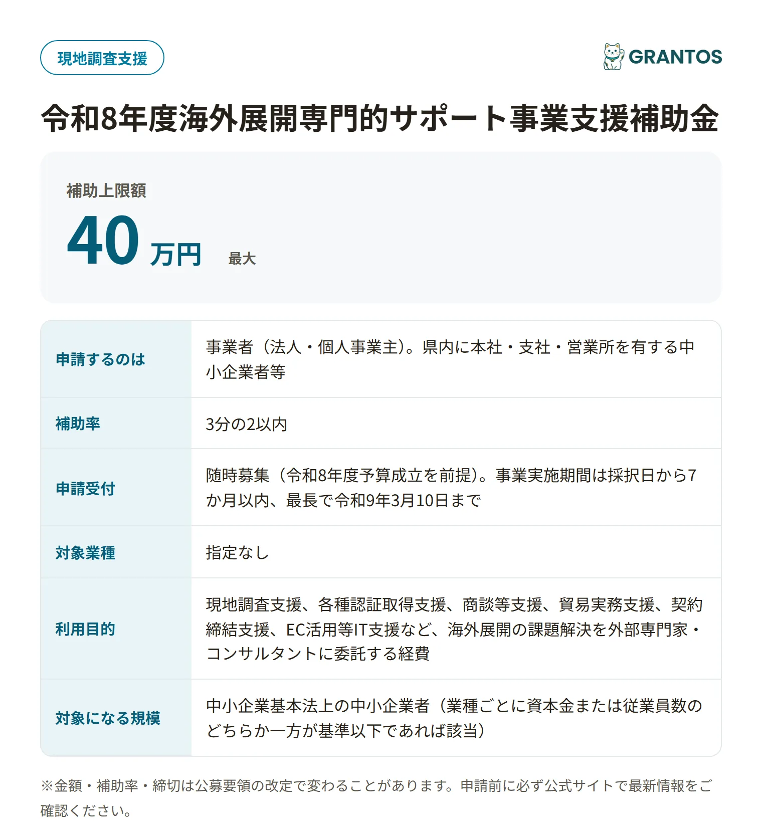海外展開専門サポート補助金の対象・金額・締切の概要