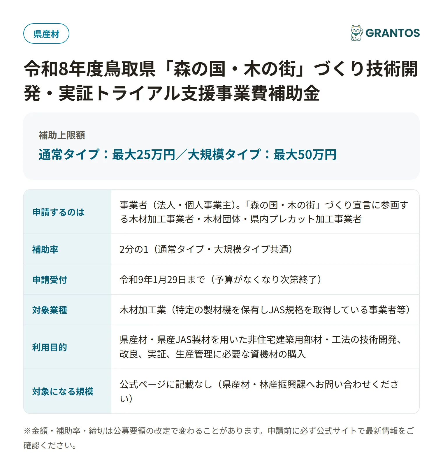 森の国・木の街づくり補助金の対象・金額・締切の概要