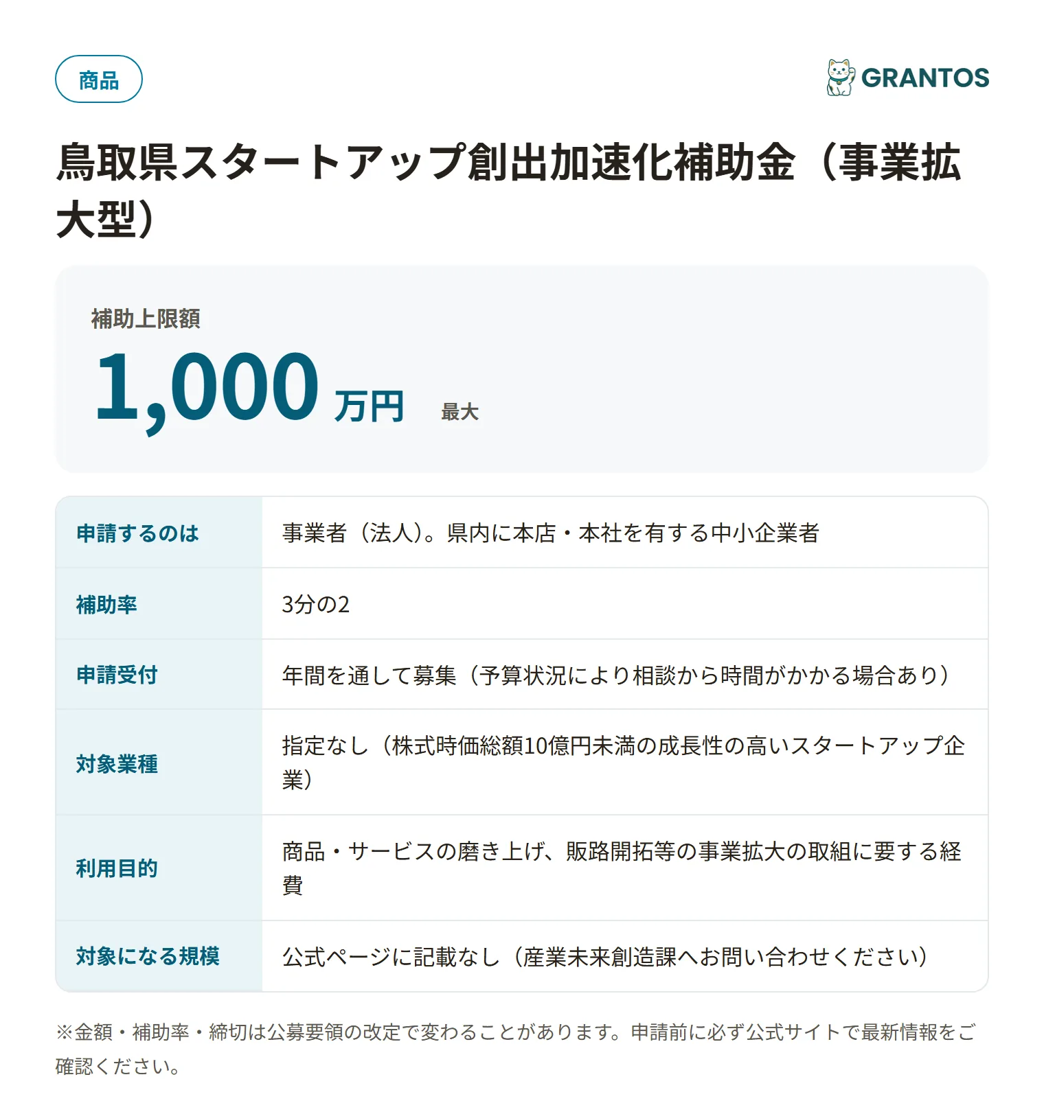 スタートアップ創出加速化補助金（事業拡大型）の対象・金額・締切の概要