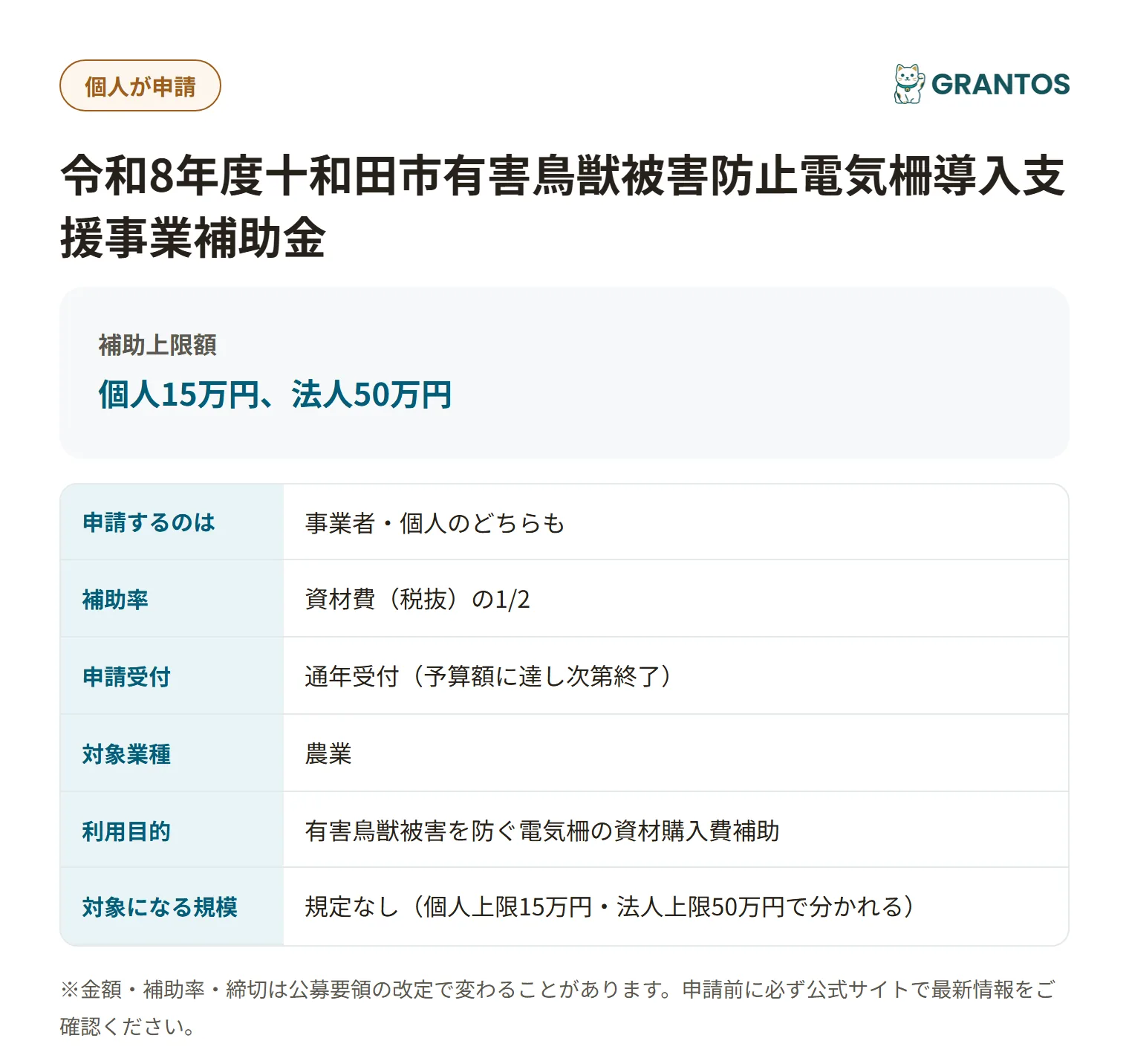 十和田市電気柵導入支援事業補助金の対象・金額・締切の概要