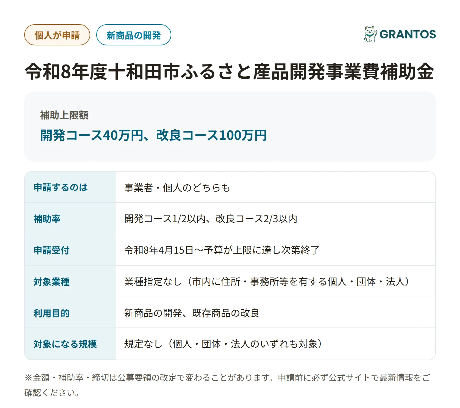 十和田市ふるさと産品開発事業費補助金の対象・金額・締切の概要