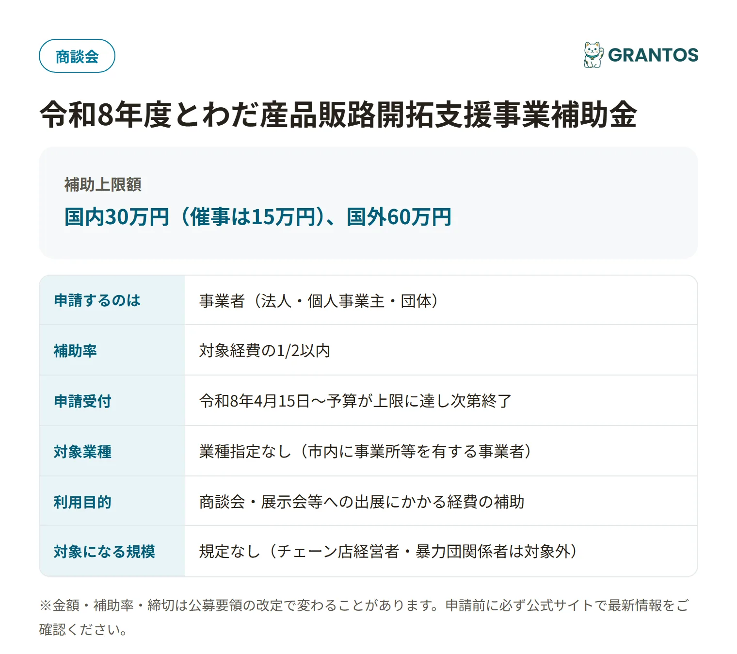 十和田市とわだ産品販路開拓支援事業補助金の対象・金額・締切の概要