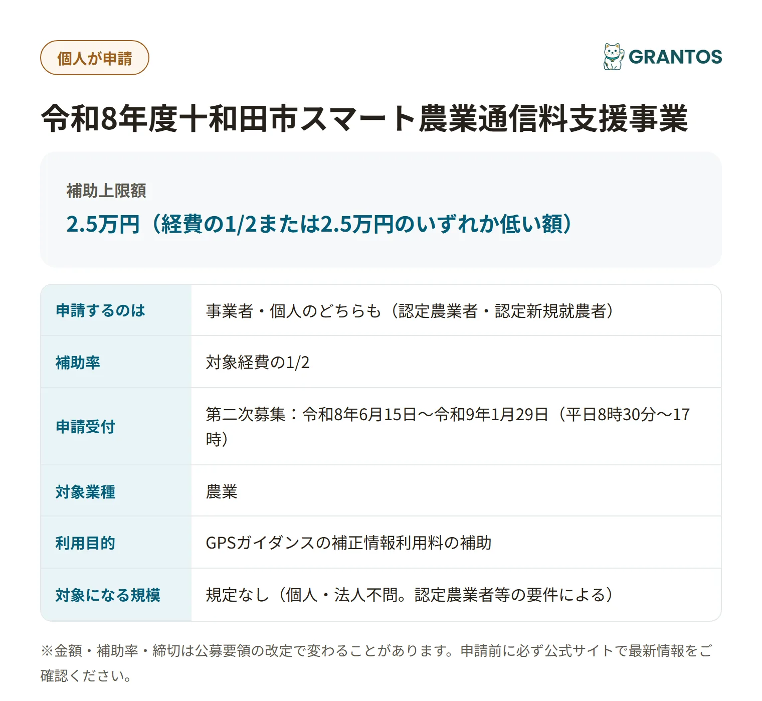 令和8年度十和田市スマート農業通信料支援事業の対象・金額・締切の概要