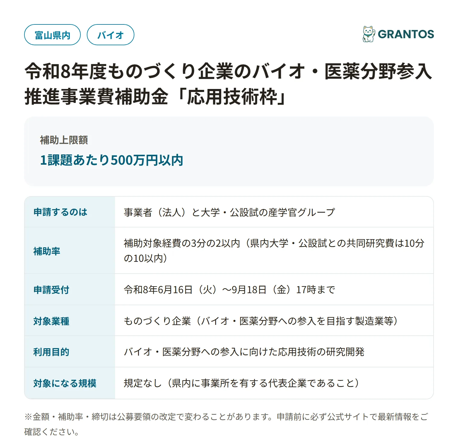 ものづくり企業のバイオ・医薬分野参入推進事業費補助金（応用技術枠）の対象・金額・締切の概要
