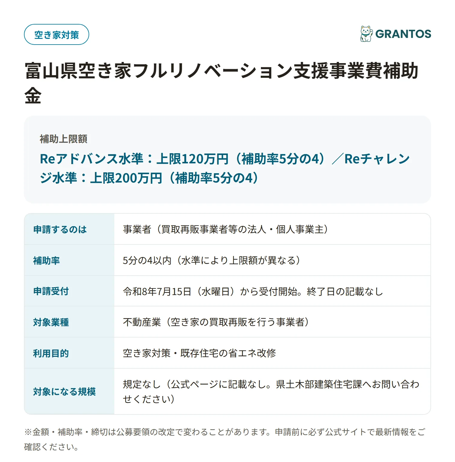 富山県空き家フルリノベーション支援事業費補助金の対象・金額・締切の概要