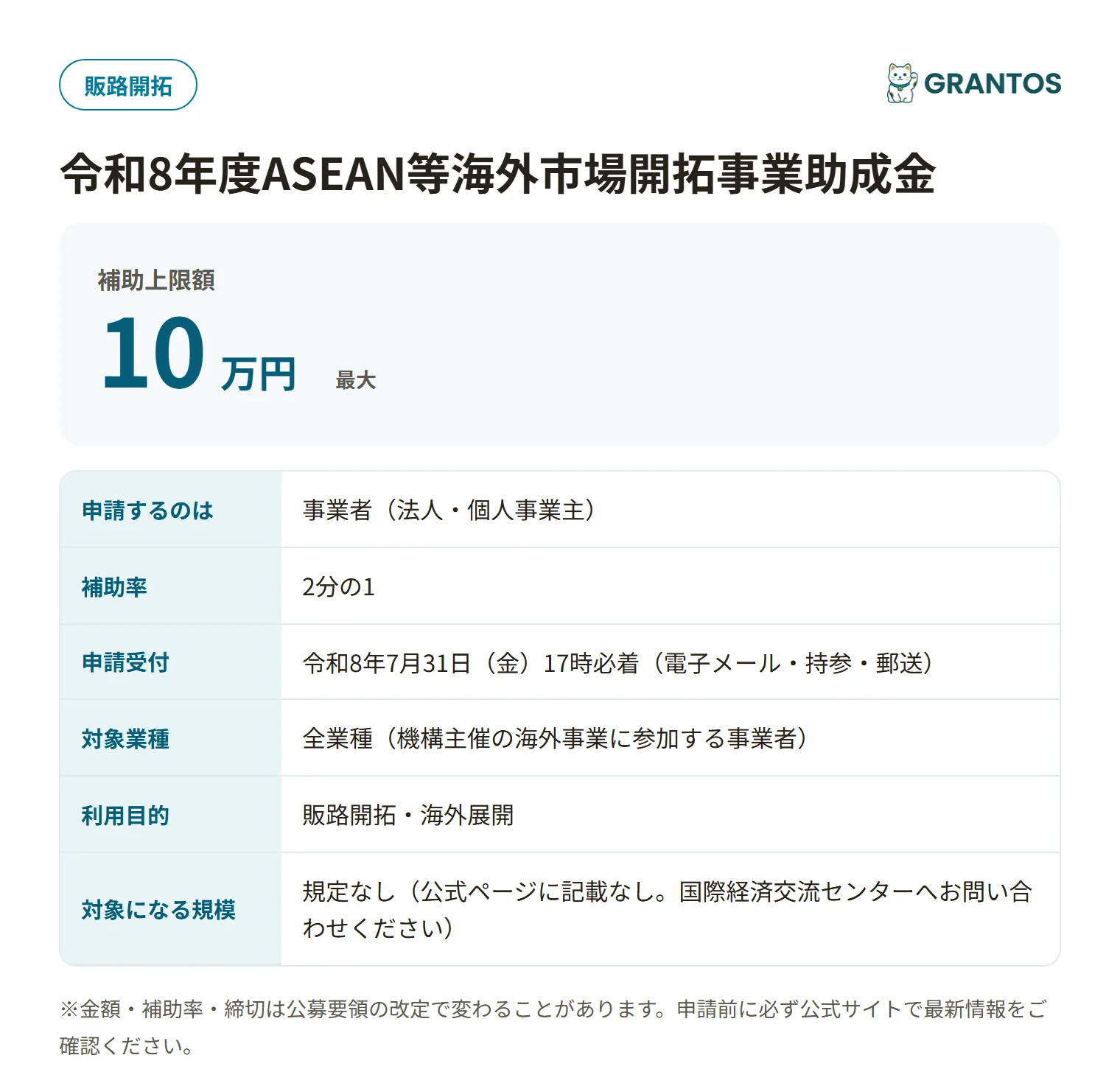 富山県ASEAN等海外市場開拓事業助成金の対象・金額・締切の概要