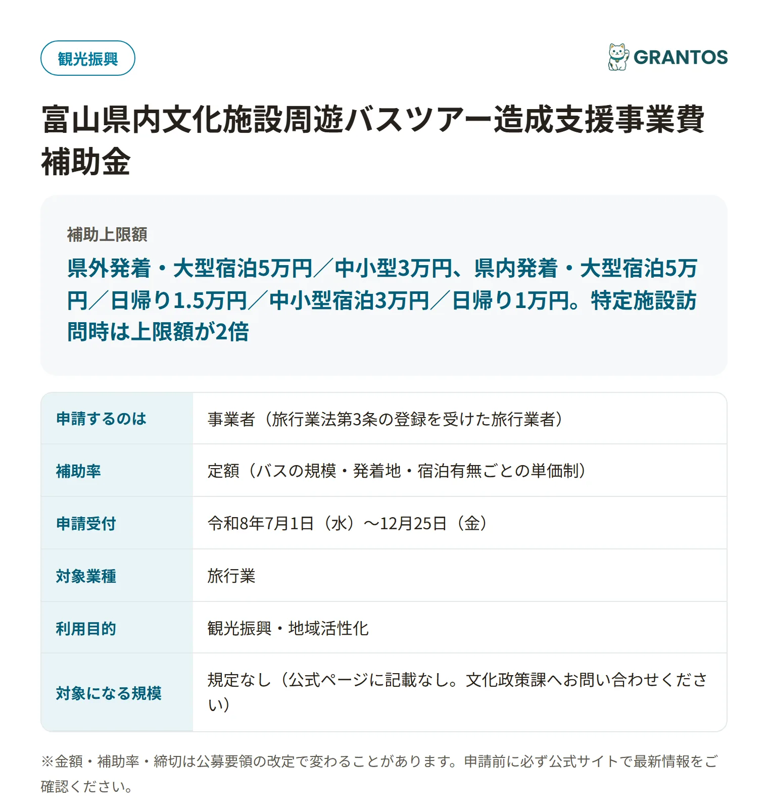 富山県内文化施設周遊バスツアー造成支援事業費補助金の対象・金額・締切の概要