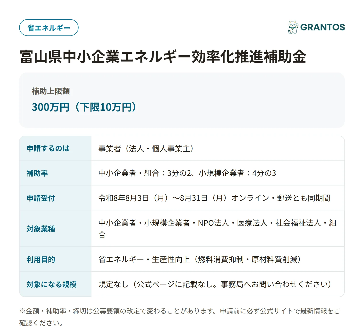 富山県中小企業エネルギー効率化推進補助金の対象・金額・締切の概要