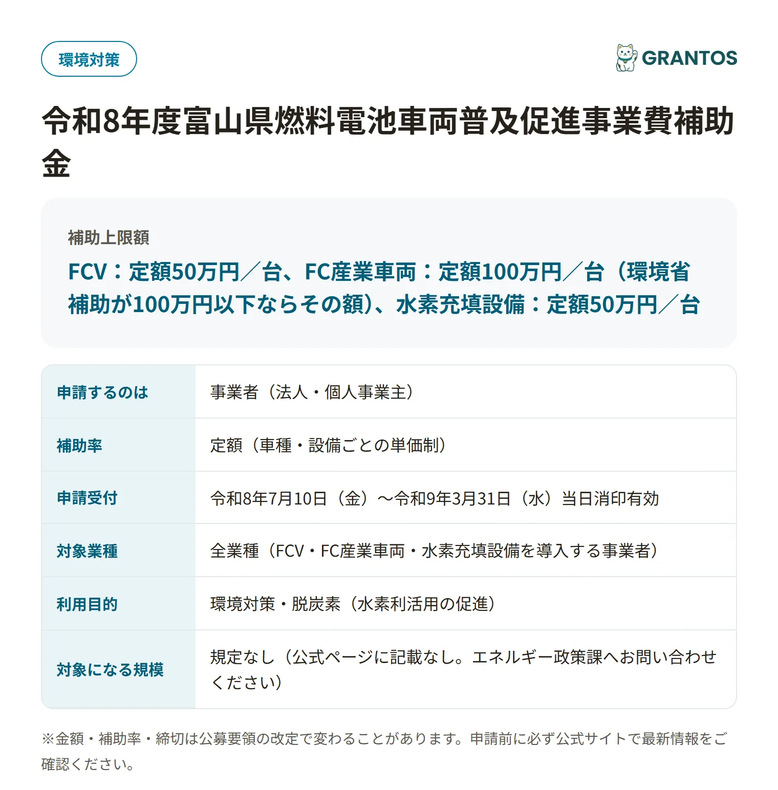 富山県燃料電池車両普及促進事業費補助金の対象・金額・締切の概要