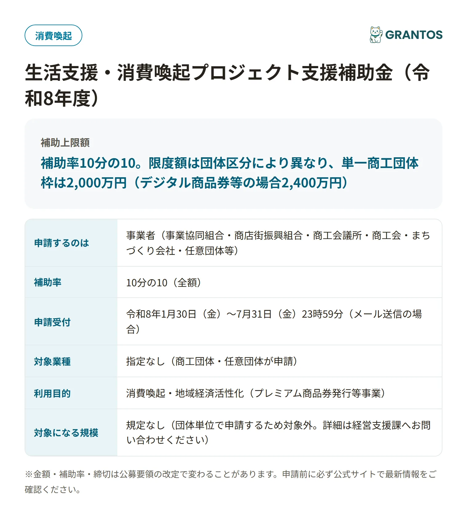 富山県生活支援・消費喚起プロジェクト支援補助金の対象・金額・締切の概要