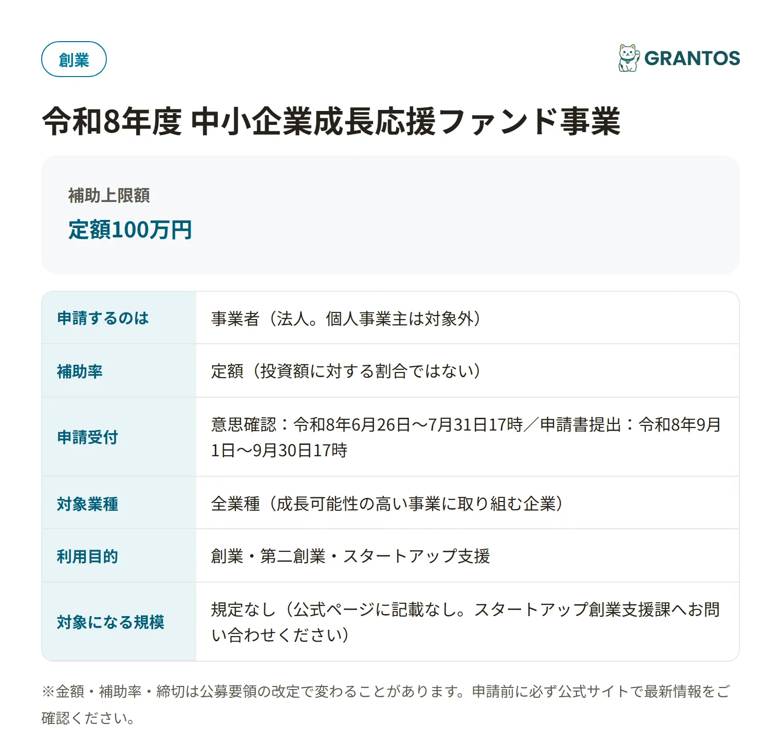 富山県中小企業成長応援ファンド事業（スタートアップ挑戦支援事業）の対象・金額・締切の概要