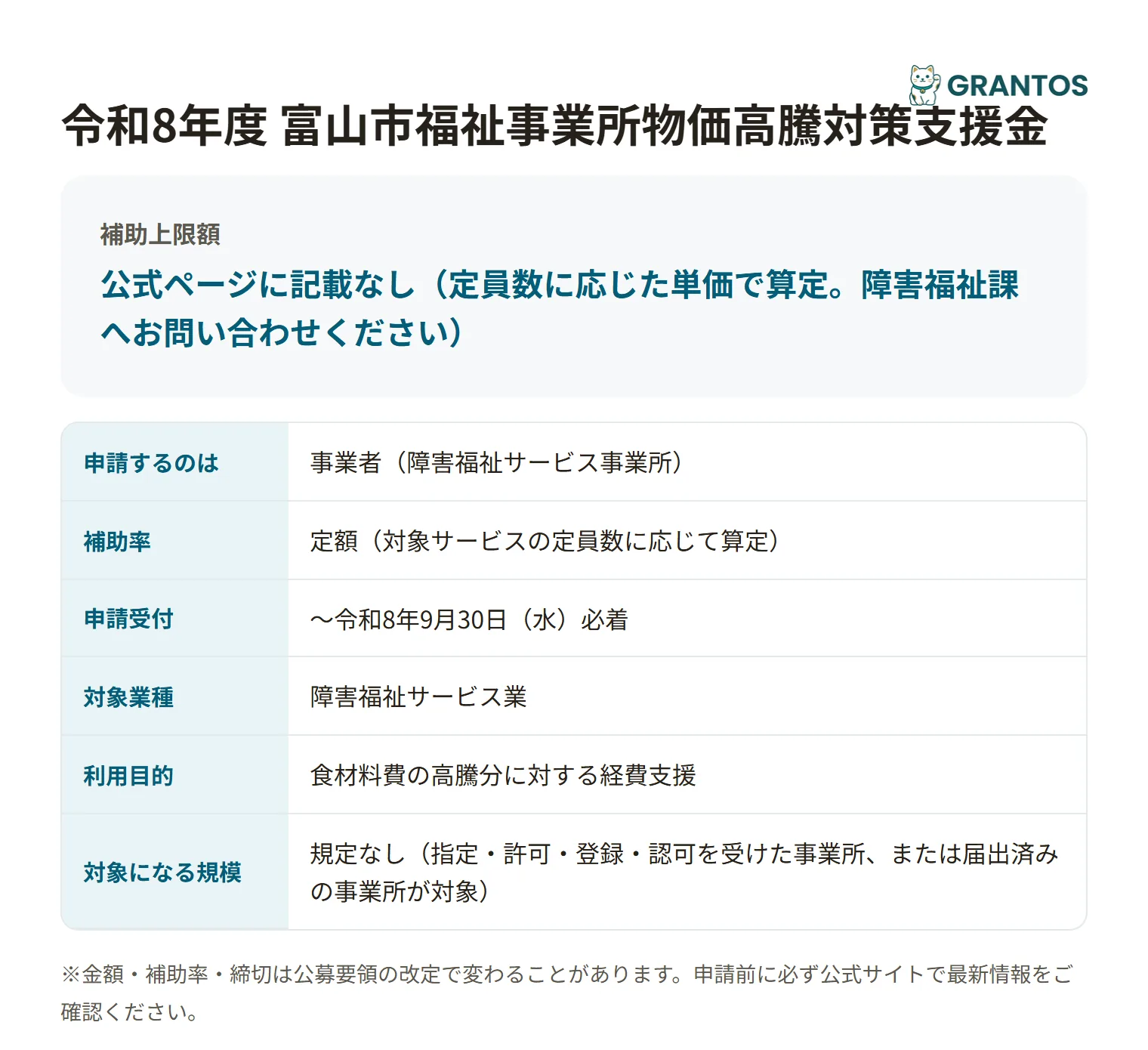 富山市福祉事業所物価高騰対策支援金（障害福祉サービス事業所分）の対象・金額・締切の概要