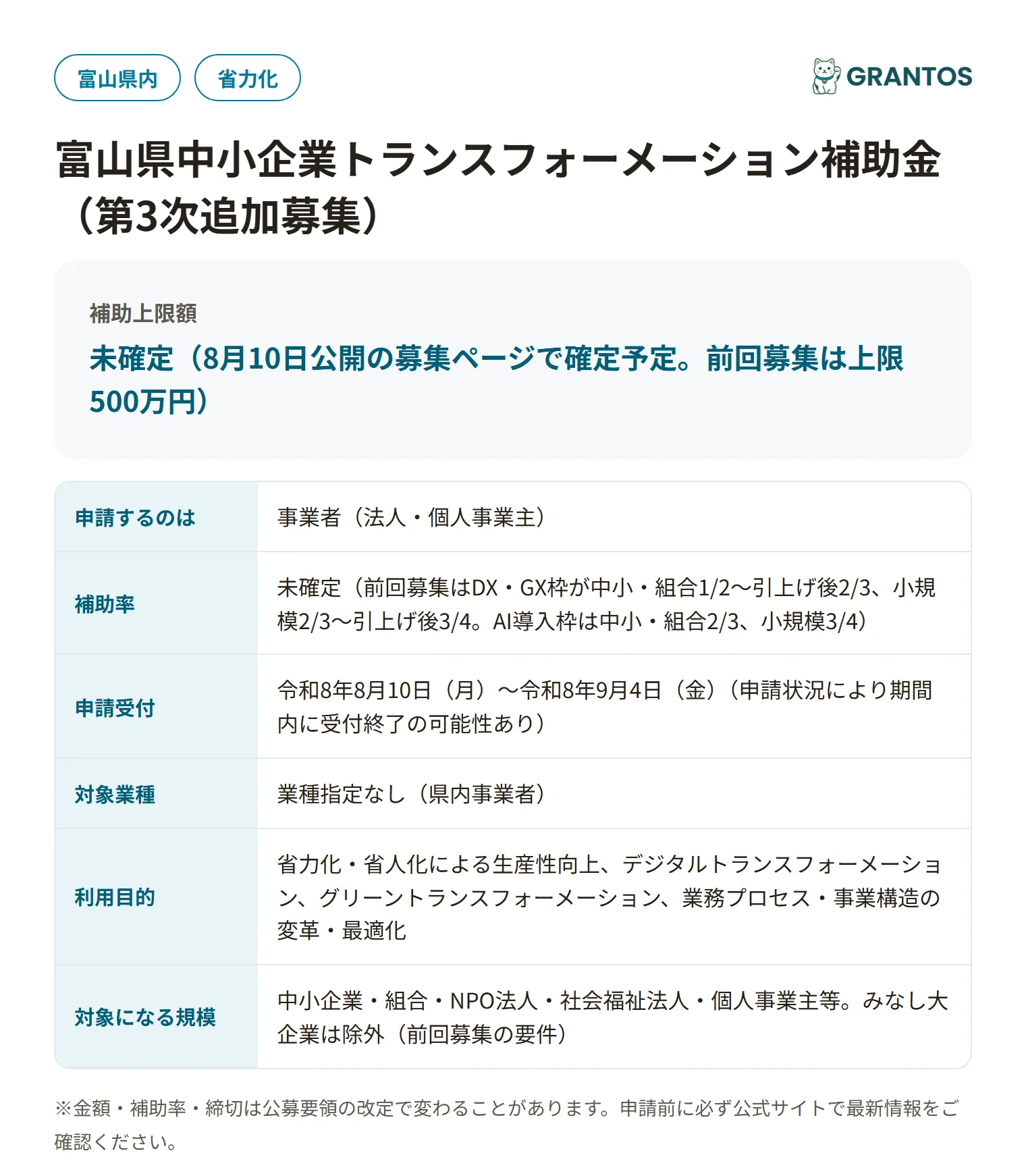 富山県中小企業トランスフォーメーション補助金（第3次）の対象・金額・締切の概要