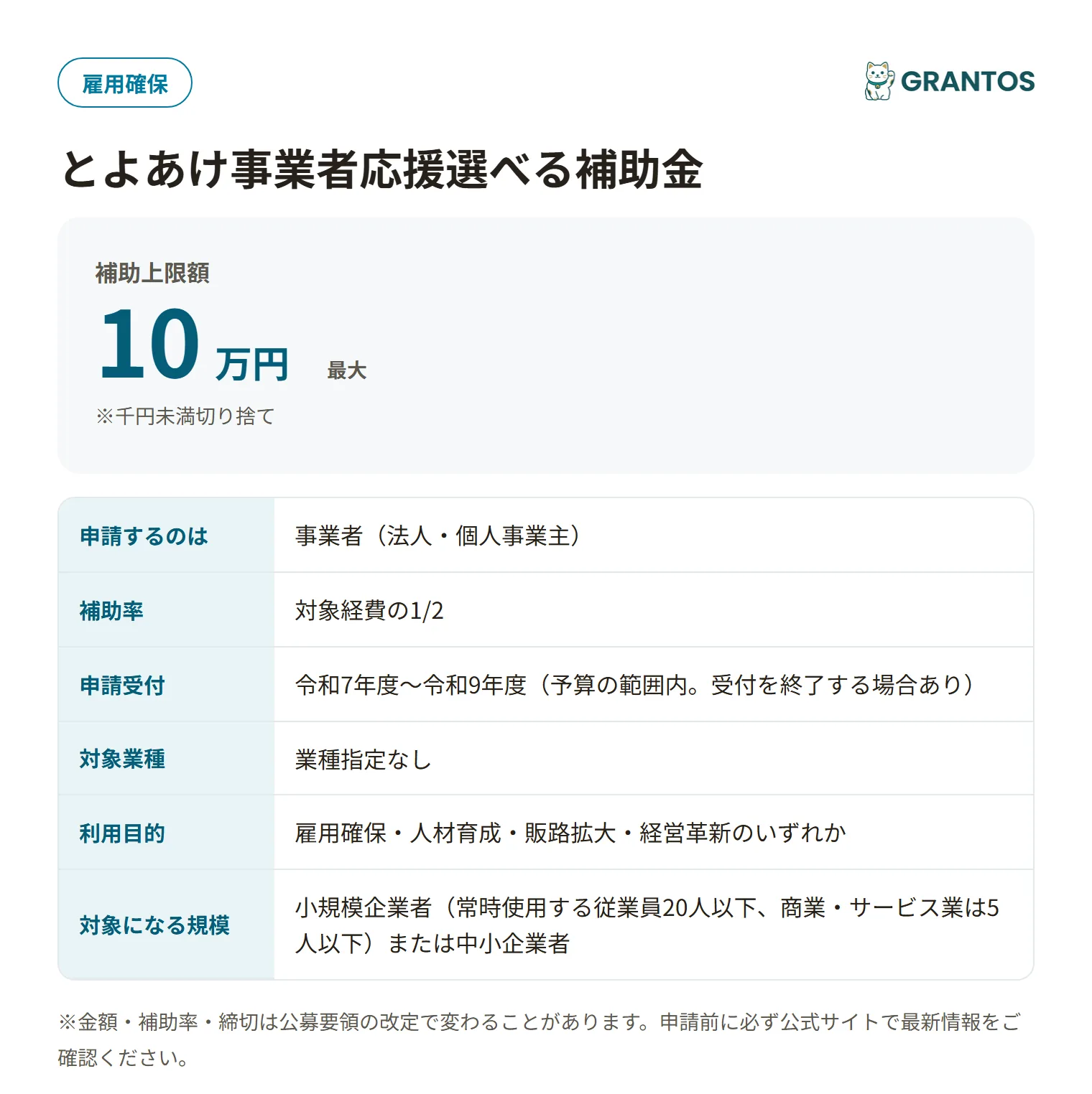 豊明市事業者応援選べる補助金の対象・金額・締切の概要