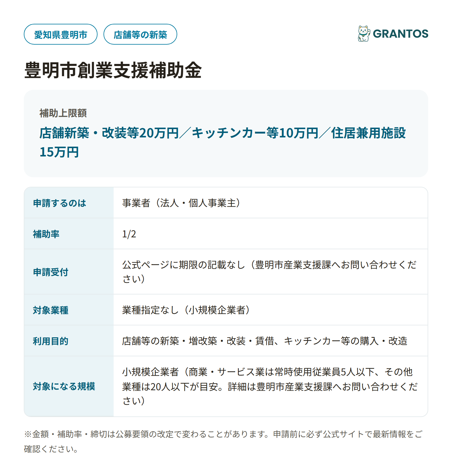 豊明市創業支援補助金の対象・金額・締切の概要