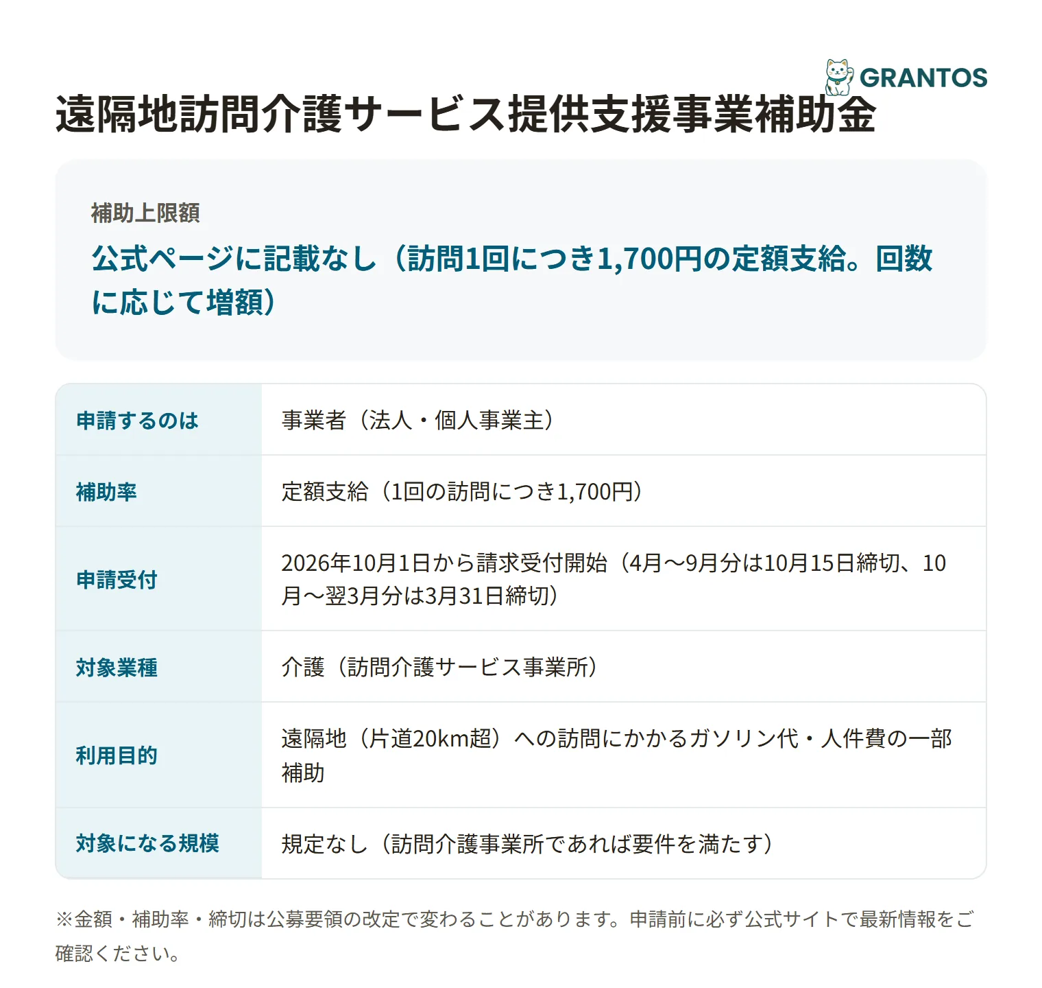 遠隔地訪問介護サービス提供支援事業補助金の対象・金額・締切の概要