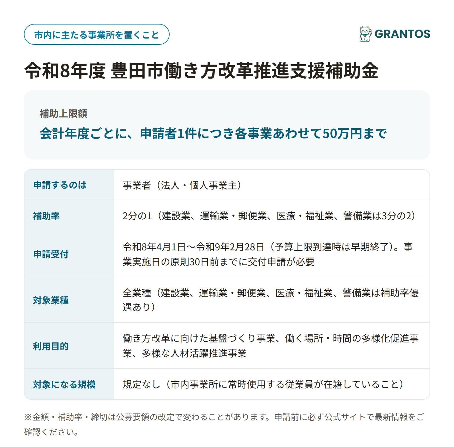 豊田市働き方改革推進支援補助金の対象・金額・締切の概要