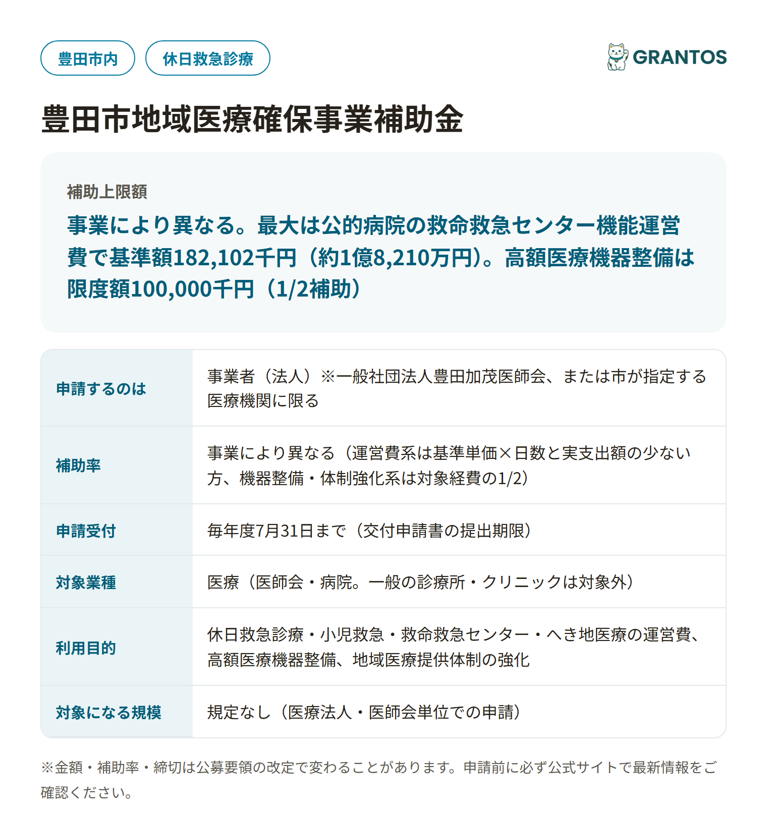 豊田市地域医療確保事業補助金の対象・金額・締切の概要